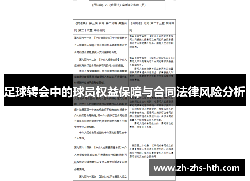足球转会中的球员权益保障与合同法律风险分析